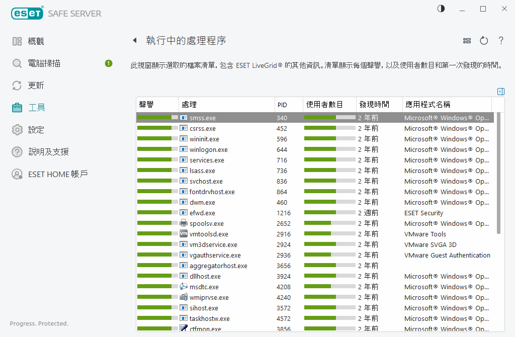 執行中的處理程序