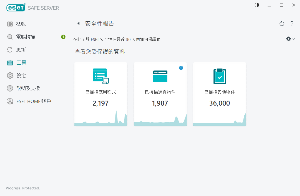 安全性報告 安全性報告