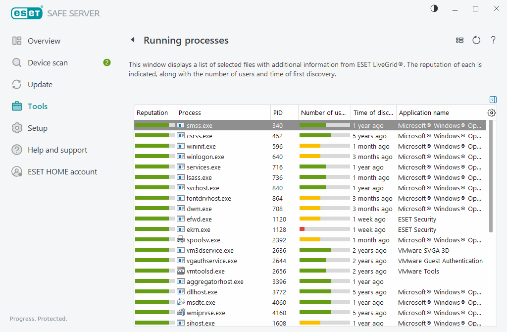 Running processes Running processes