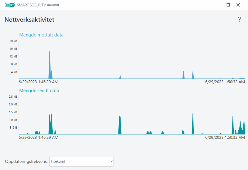 PAGE_ACTIVITY