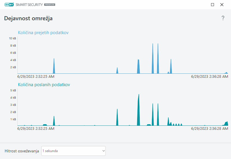 PAGE_ACTIVITY