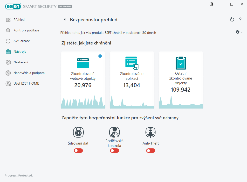 Bezpečnostní přehled Bezpečnostní přehled