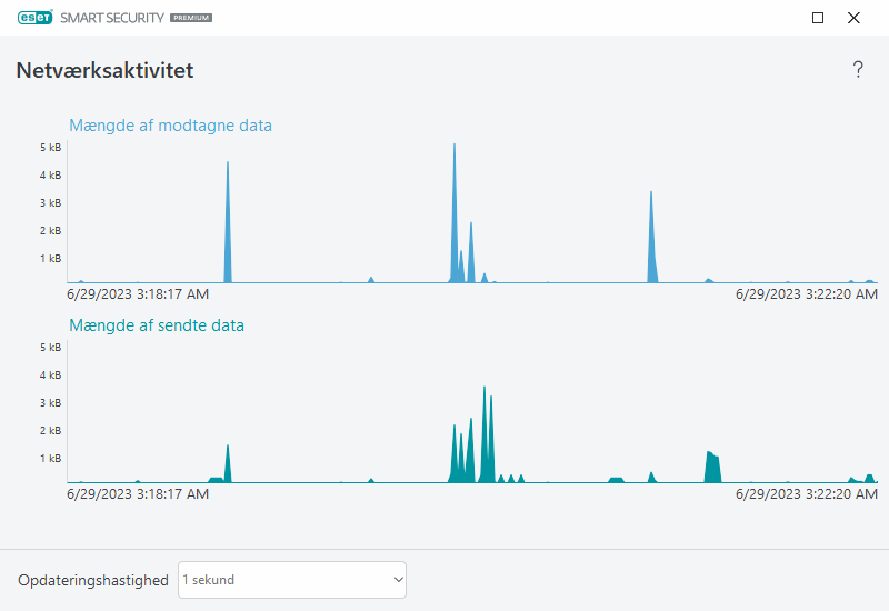 PAGE_ACTIVITY