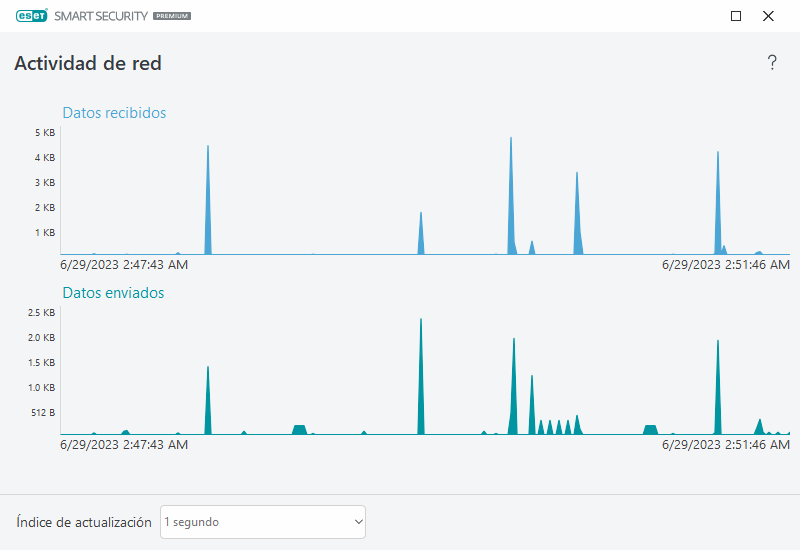 PAGE_ACTIVITY