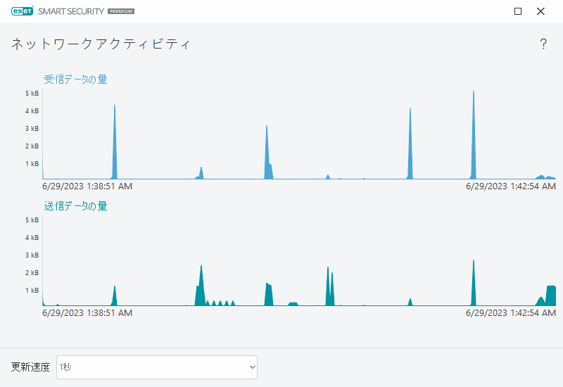 PAGE_ACTIVITY