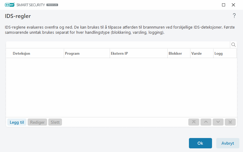 IDS-regler