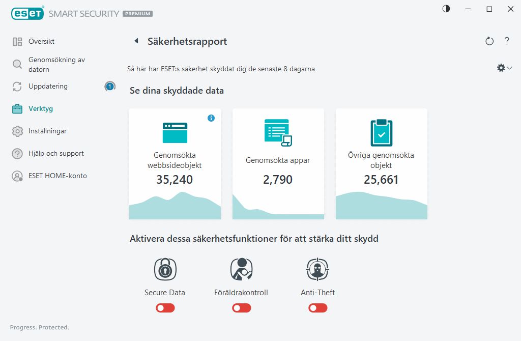 Säkerhetsrapport