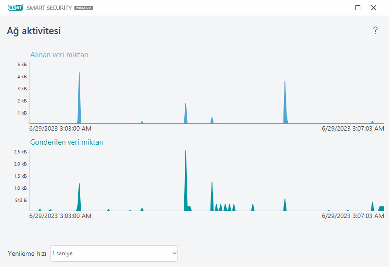 PAGE_ACTIVITY