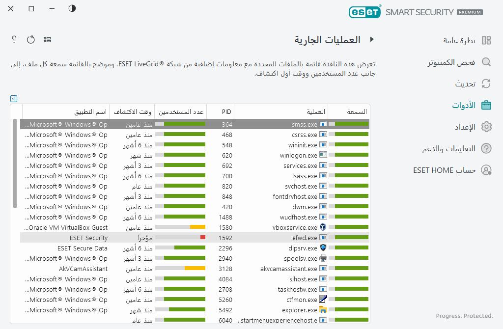 العمليات الجارية