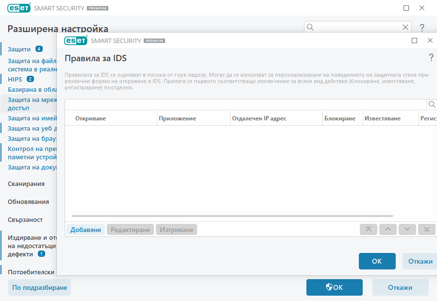Правила за IDS Правила за IDS