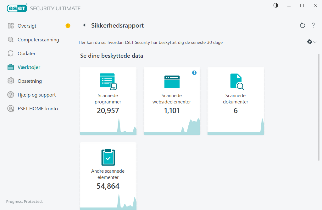 Sikkerhedsrapport Sikkerhedsrapport