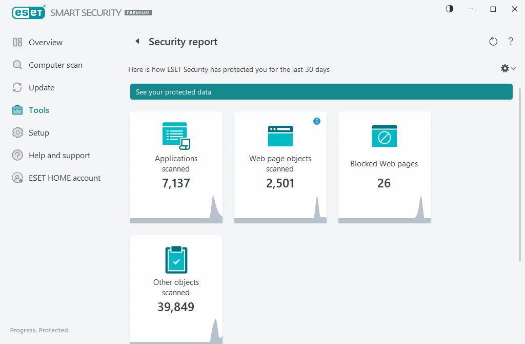 Security report Security report