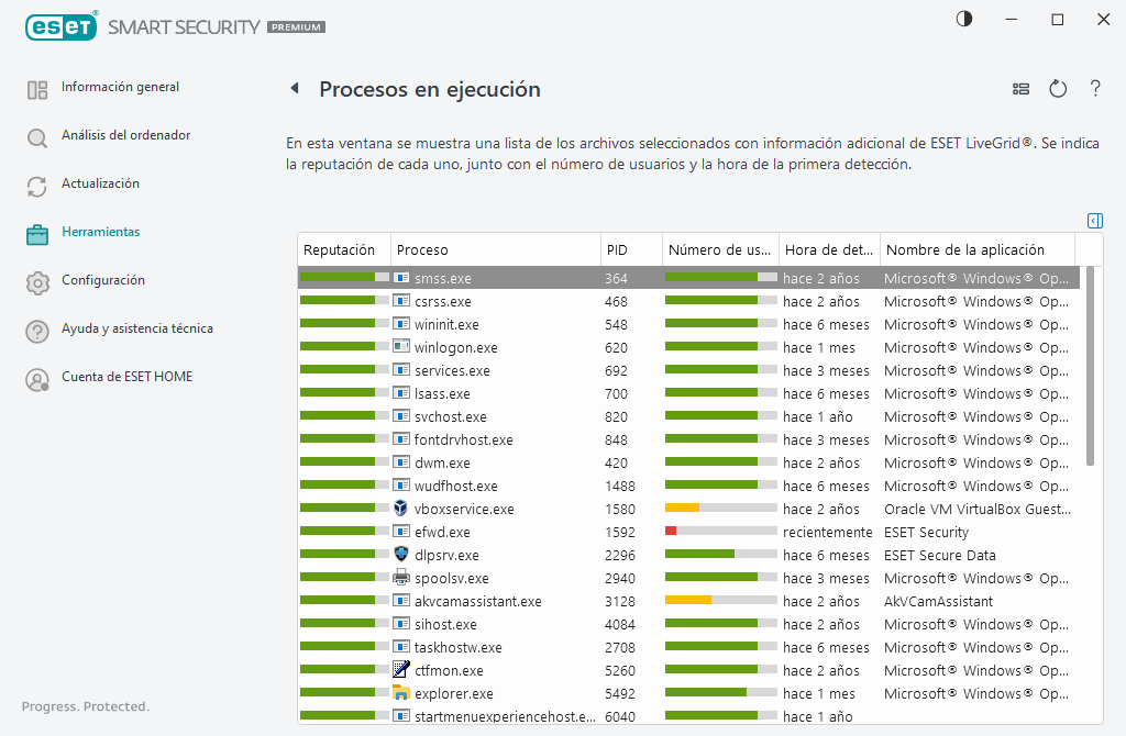 Procesos en ejecución