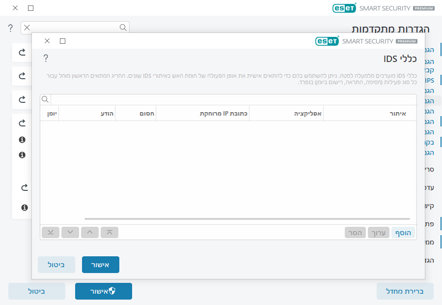 כללי IDS כללי IDS