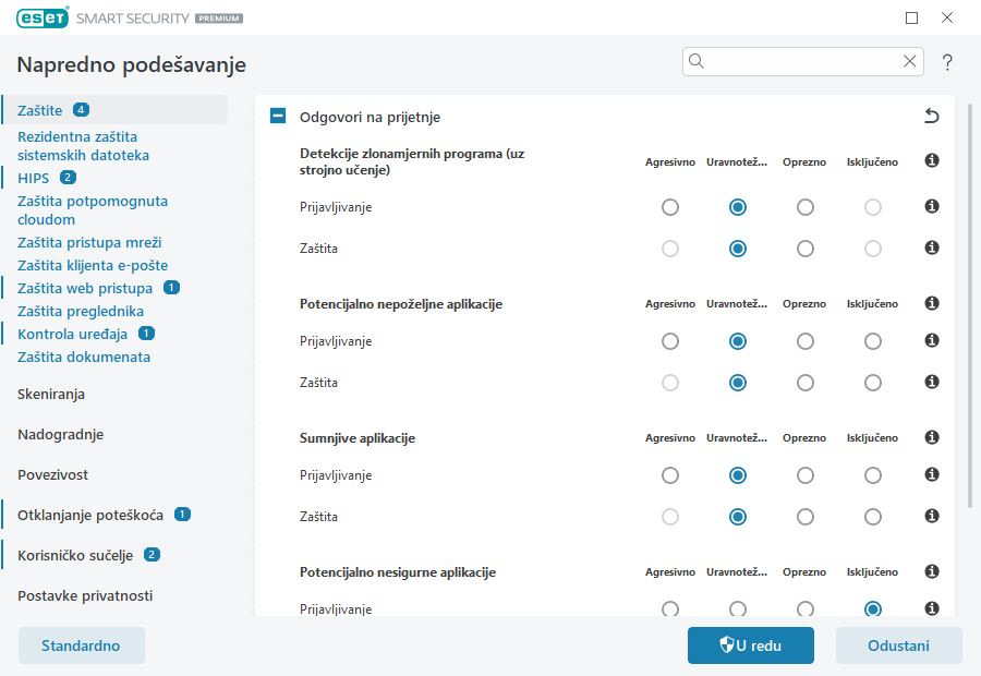 Odgovori na prijetnje Odgovori na prijetnje