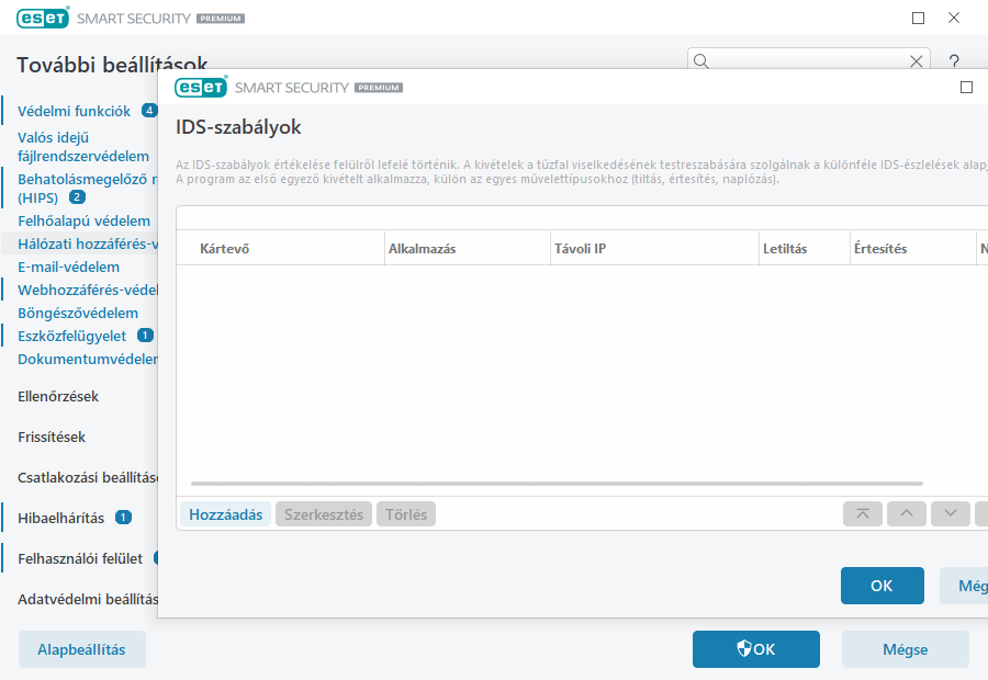 IDS-szabályok IDS-szabályok