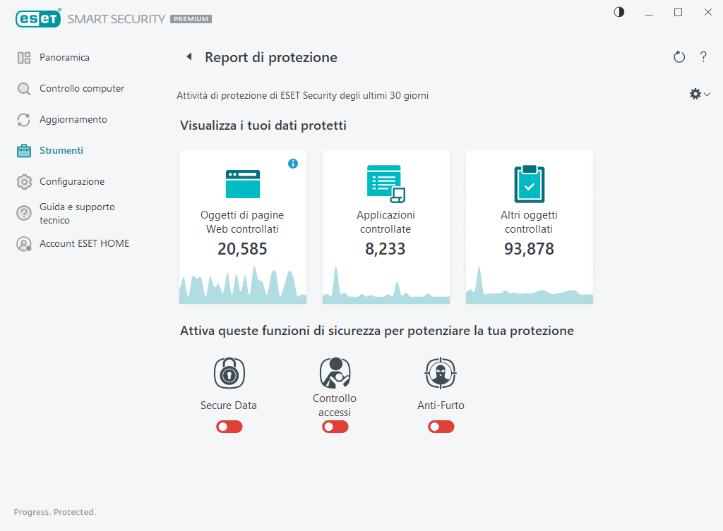 Report di protezione