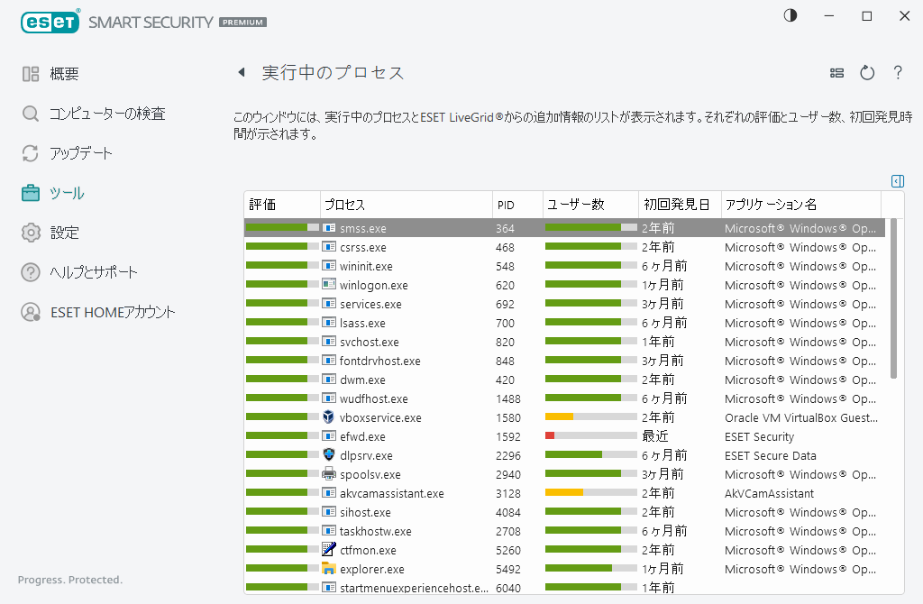 実行中のプロセス