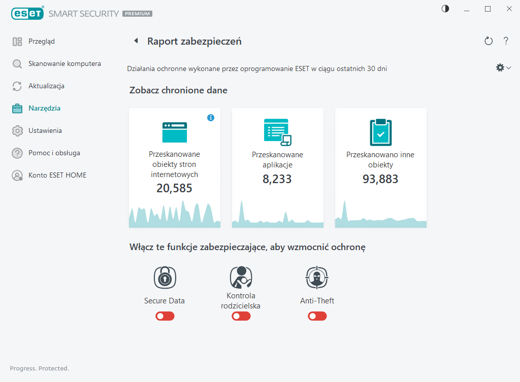 Raport zabezpieczeń Raport zabezpieczeń