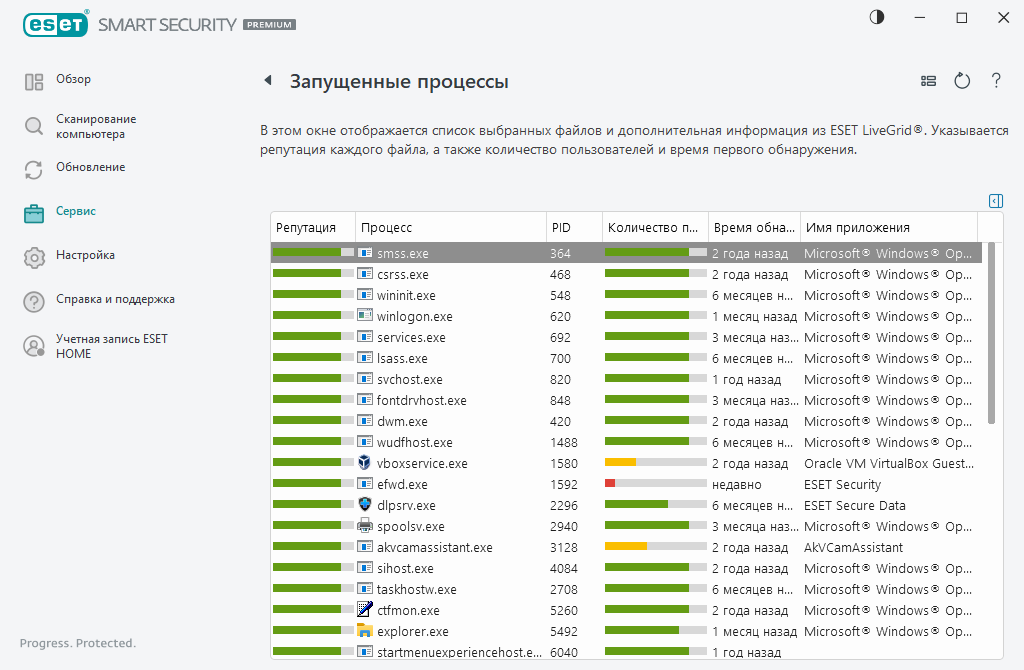 Запущенные процессы