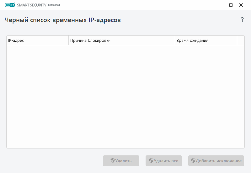 Временный черный список IP-адресов Временный черный список IP-адресов