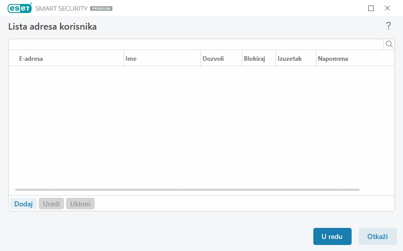 Lista adresa korisnika Lista adresa korisnika