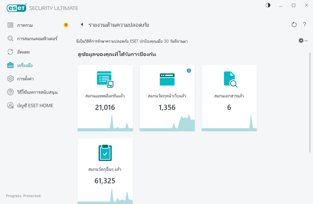 รายงานด้านความปลอดภัย รายงานด้านความปลอดภัย