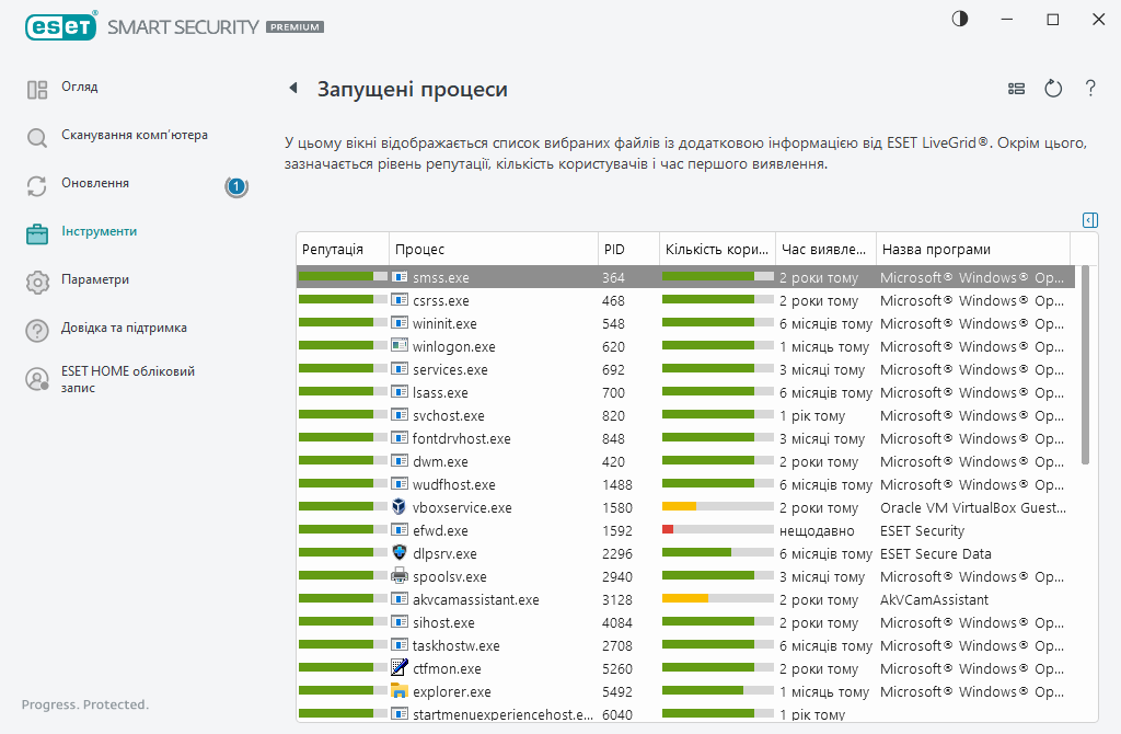 Запущені процеси Запущені процеси