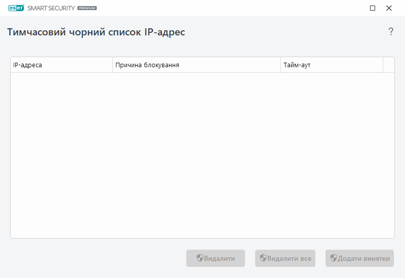 Тимчасовий чорний список IP-адрес