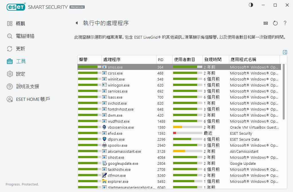 執行中的處理程序 執行中的處理程序