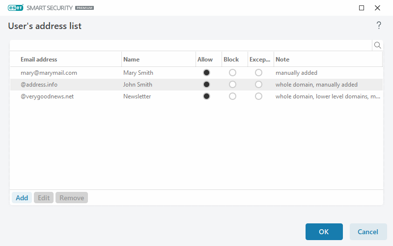 User's address list