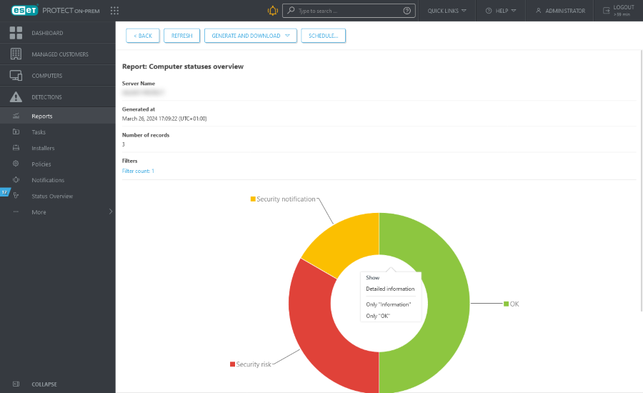 Report overview