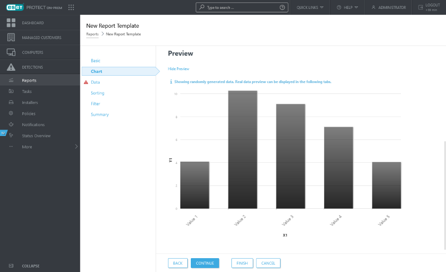 Chart preview for New Report Template