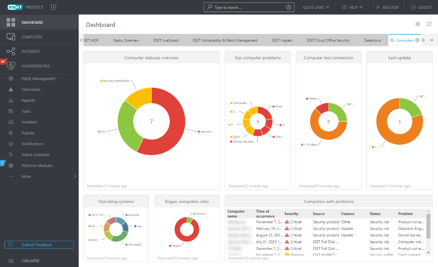 cloud_dashboard