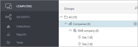 Companies static group