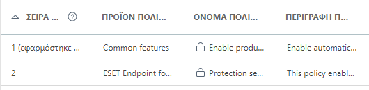 Η σειρά των εφαρμοζόμενων πολιτικών Η σειρά των εφαρμοζόμενων πολιτικών