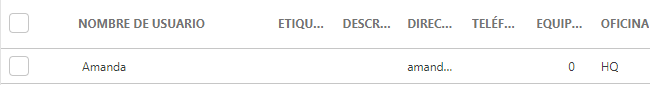 Usuario del equipo