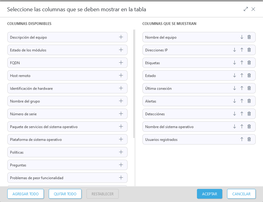 Editar columnas
