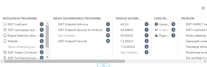 Napredni filtar u odjeljku Računala.