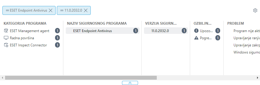 Jednaka ili nejednaka vrijednost u naprednim filtrima