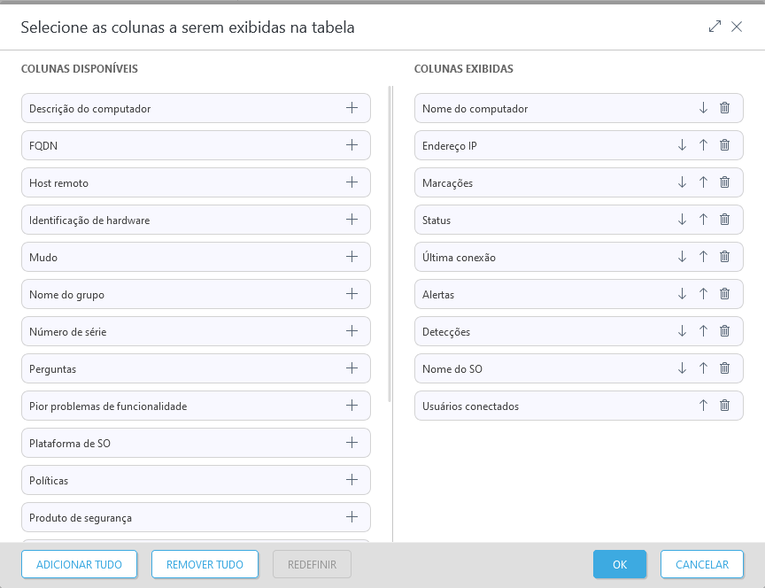 Editar colunas