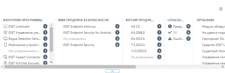 Расширенный фильтр в разделе «Компьютеры».