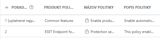 Poradie aplikovaných politík