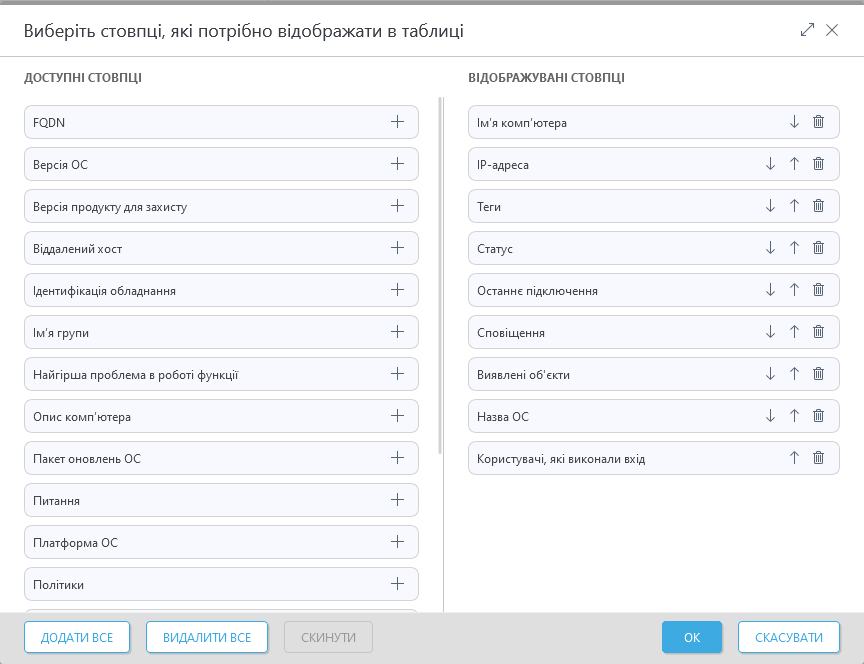 Редагувати стовпці