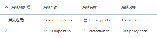 应用的策略的顺序
