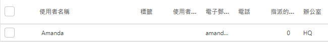 電腦使用者