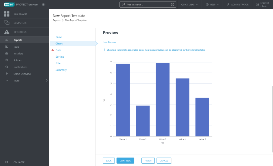 Chart preview for New Report Template Chart preview for New Report Template