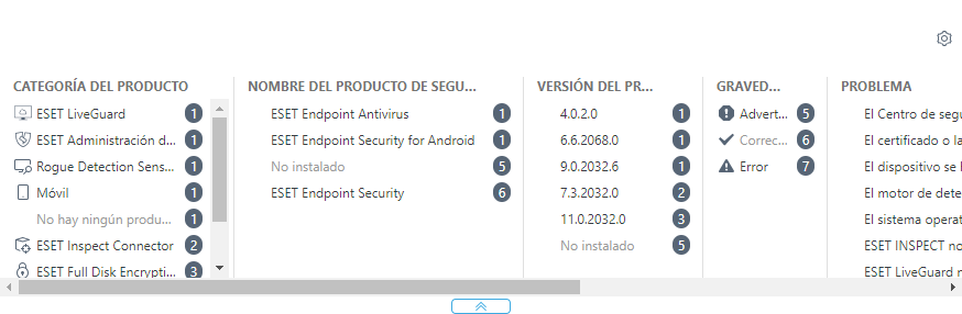 Filtro avanzado en la sección Ordenadores.