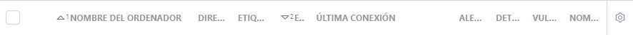 Ordenación de columnas Ordenación de columnas