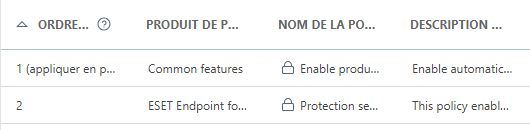 L'ordre des politiques appliquées L'ordre des politiques appliquées